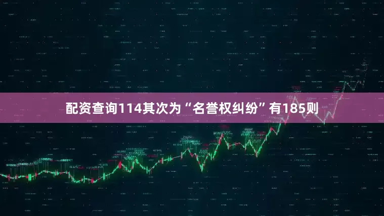 配资查询114其次为“名誉权纠纷”有185则