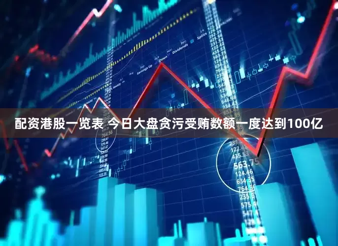 配资港股一览表 今日大盘贪污受贿数额一度达到100亿